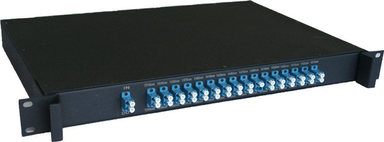 Multiplexer met een dichte golflengte van 100 GHz