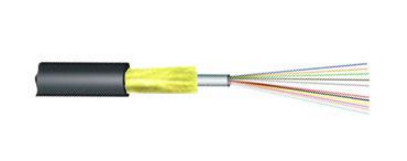 PVC/LSZH jas materiaal GJFXTKV optische kabel binnen- en buitenkabel