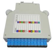 DIN Rail Montage Fiber Optic Terminal Box met duurzaam ABS materiaal
