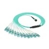 24 Core MPO-LC OM4 breakoutkabel voor 40G QSFP datacenters