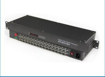 32-kanaals video digitale optische converter: AHD/CVI/TVI naar BNC naar glasvezel videozender/ontvanger