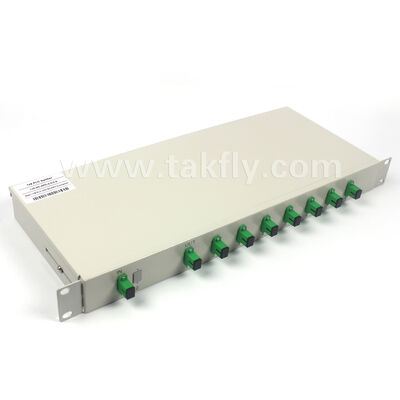Volledige 1×2 tot 1×32 PLC Splitter Series 1U Rack Chassis voor centraal kantoor