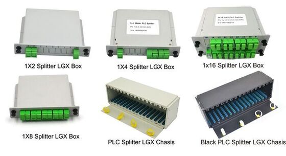 LGX Box PLC Splitter   Standardiseerde voetafdruk voor 1×2 tot 2×64, compatibel met SC/LC-connectoren