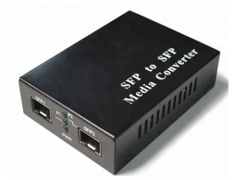 10-100-1000M SFP naar SFP Media Converter