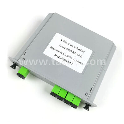 LGX Box PLC Splitter   Standardiseerde voetafdruk voor 1×2 tot 2×64, compatibel met SC/LC-connectoren