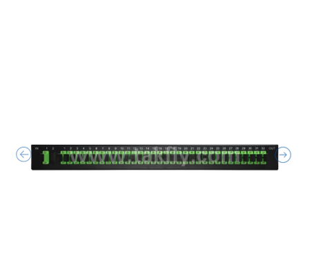 1U Rack Mount PLC Optical Splitter ¥ 19" Panel, Single-mode G657A1, SC/APC, voor optische signaalverdeling