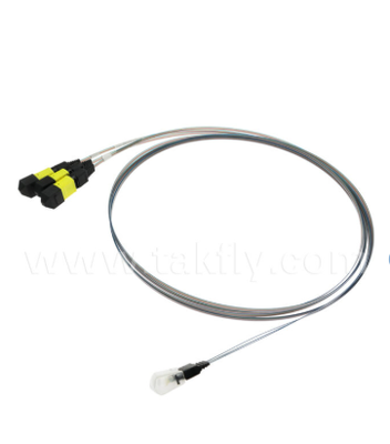 MTP 12CH×3 tot 36-kanaals glasvezelarray-assemblage – 3×12CH MTP-connectoren naar 36CH V-Groove FAU, laag invoegverlies, voor 1,6T optische transceivers en co-packaged optica (CPO)