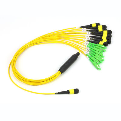 MPO/MTP Patchcord Cable Fanout Splitter SC/LC/FC/ST/MPO Glasvezel voor Data Center AI FTTx Telecom
