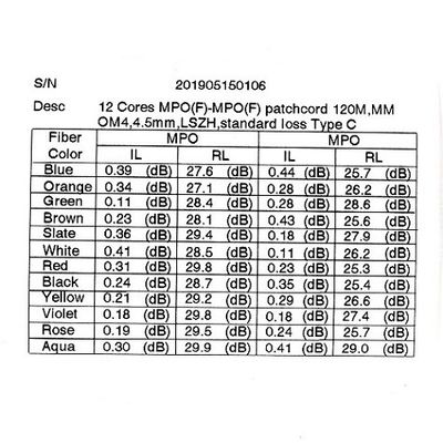 4.5mm de HEREN OM3 12/24 Kernenmpo MTP Vezel Optische Patchcord voor Data Center Aanleg van kabelnetten