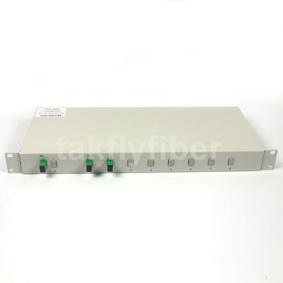 Het Rek van GPON 2x32 zet PLC Splitsers Enige Wijze G657A SCAPC voor FTTX CATV op
