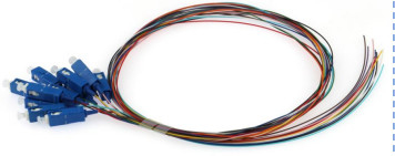 SC UPC 0,9mm 12 Kleurvezel-optisch Pigtail Simplex SM G652D 2M