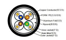 LSZH Jacket Material 4P U/FTP CAT6A 23AWG LAN CABLE voor snelheidsgegevensoverdracht