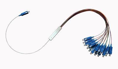 Vezeloptische PLC-splitterspecificatie
