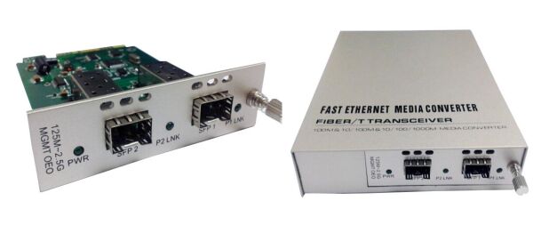 125M~2,5G optisch-elektrisch-optische converter SFP+ naar SFP+ —— Hoge prestaties en efficiëntie