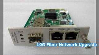 10G Fiber Media Converter Betrouwbare netwerkoplossingen