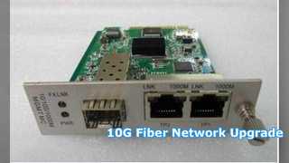 10G Fiber Media Converter Betrouwbare netwerkoplossingen