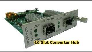 Chassisbeheersysteem met 16 slots Media Converter